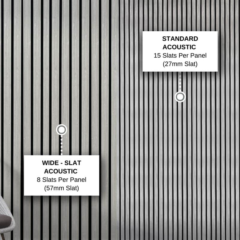 Gray Ridged Slats Grey Oak Wide Slat Wall Panels | STRIVO PLUS | The Panel Company ...