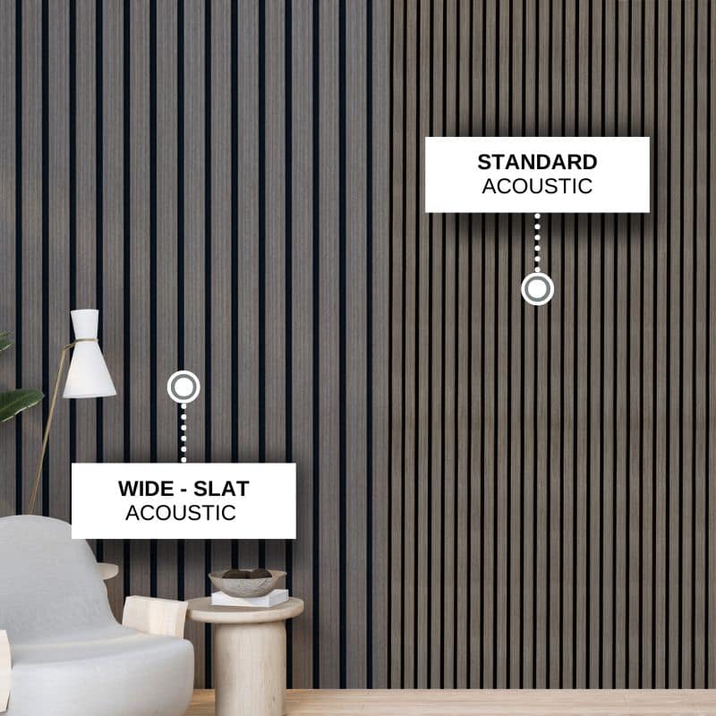 Buy Walnut Oak Acoustic Slat Wall Panelling | STRIVO PLUS | Panel Co ...